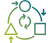 PROF-IT Enterprise Service Bus