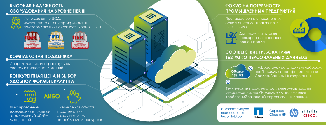 IaaS_advantages_1117X430px.png IaaS_advantages_1117X430px.png