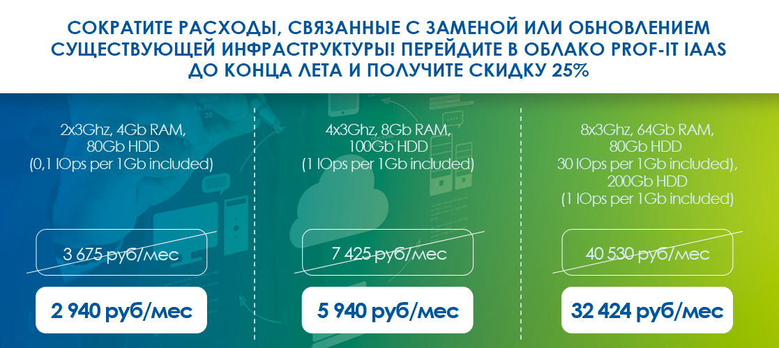 IaaS_цены.png IaaS_цены.png